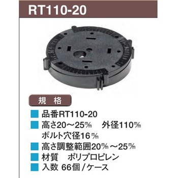 リレベル 水平ワンタッチ基礎パッキン ティカトウ