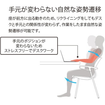 ミーティングチェア Cazetora[カゼトラ]5本回転脚 内田洋行