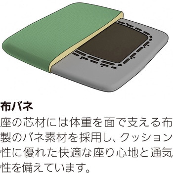 ミーティングチェア FM-345シリーズ ネスティング脚 内田洋行