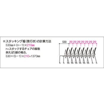 ミーティングチェア FM-500シリーズ 内田洋行