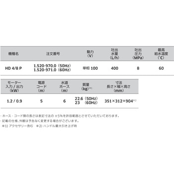 高圧洗浄機 HD 4/8 P (60Hz) (1.520-971.0) ケルヒャー