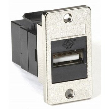USBパネル・マウント・アダプタ黒 BLACK BOX
