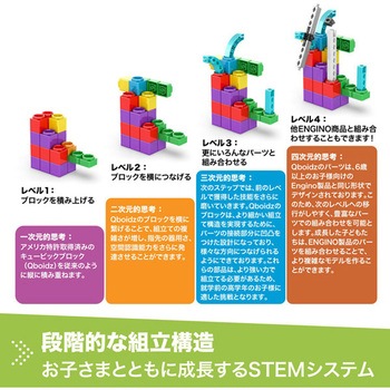 QBOIDZ "alligator" with 5 bonus models(わに) ENGINO