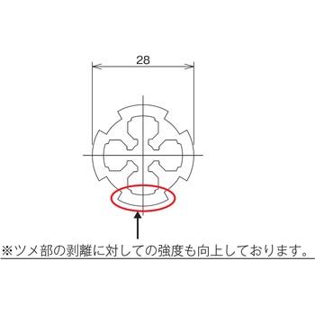 Φ28アルミパイプ(ハードタイプ) TMEHジャパン