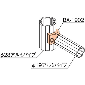 Φ19アルミジョイントセット(インナータイプ) TMEHジャパン
