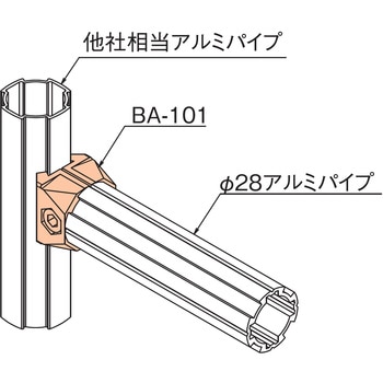 Φ28アルミジョイントセット(インナータイプ) TMEHジャパン