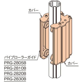アルミパイプローラーガイド TMEHジャパン