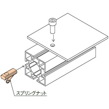 40スクエア用スプリングナット TMEHジャパン
