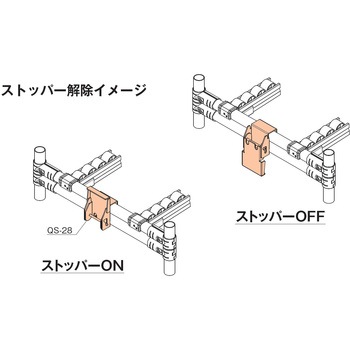 クイックストッパー TMEHジャパン