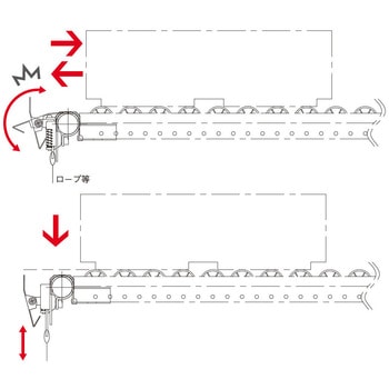 昇降式アンチバックセット TMEHジャパン