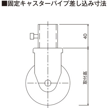 差込キャスター TMEHジャパン
