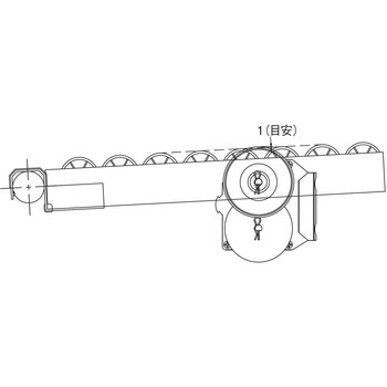 ワーク減速機 TMEHジャパン