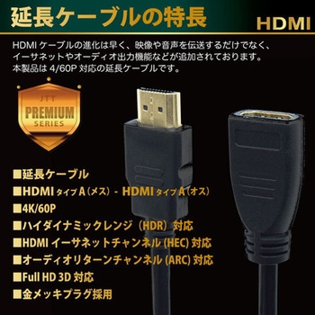 HDMI延長ケーブル Premiumモデル 0.5m JTT