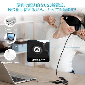 3Dホットアイマスク アイマッサージャー RENOGY JAPAN