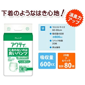 アクティ におわないのは良いパンツ 日本製紙クレシア