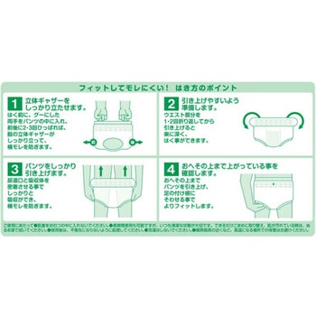 アクティ におわないのは良いパンツ 日本製紙クレシア