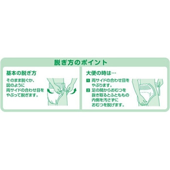 アクティ におわないのは良いパンツ 日本製紙クレシア