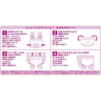 アクティ におわないのは良いパンツ 日本製紙クレシア