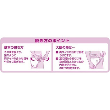 アクティ におわないのは良いパンツ 日本製紙クレシア