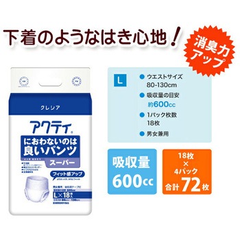 アクティ におわないのは良いパンツ 日本製紙クレシア