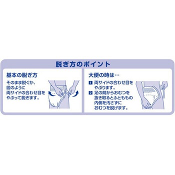 アクティ におわないのは良いパンツ 日本製紙クレシア