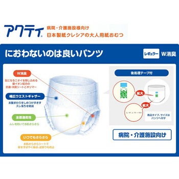 アクティ におわないのは良いパンツ 日本製紙クレシア