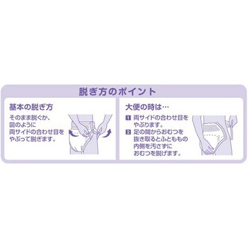 アクティ におわないのは良いパンツ 日本製紙クレシア