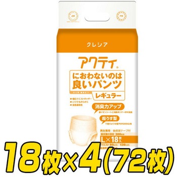 アクティ におわないのは良いパンツ 日本製紙クレシア