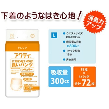アクティ におわないのは良いパンツ 日本製紙クレシア