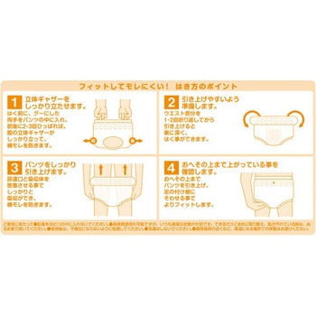 アクティ におわないのは良いパンツ 日本製紙クレシア