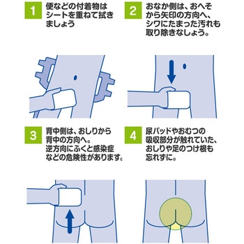 アクティ トイレに流せるぬれタオル 日本製紙クレシア
