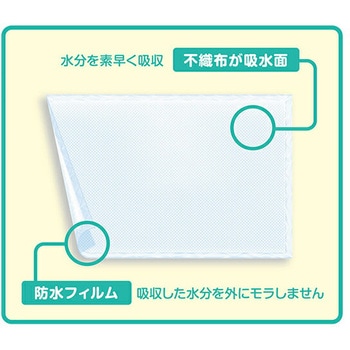 フリーネ ふきとり吸水・安心シート 第一衛材