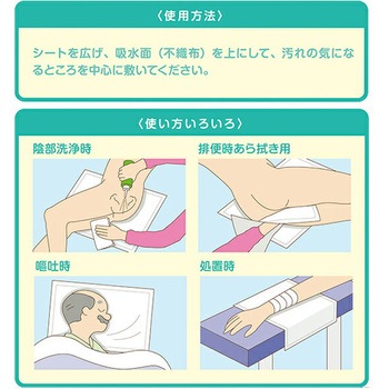 フリーネ ふきとり吸水・安心シート 第一衛材
