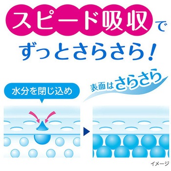ポイズ 肌ケアパッド 日本製紙クレシア