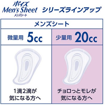 ポイズ メンズシート 日本製紙クレシア