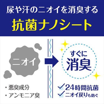 ポイズ メンズパッド 安心タイプ 日本製紙クレシア