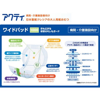 アクティ ワイドパッド 日本製紙クレシア