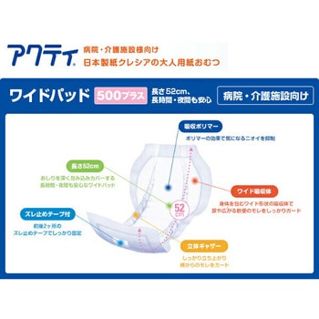 アクティ ワイドパッド 日本製紙クレシア