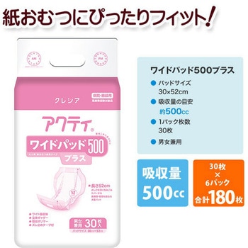 アクティ ワイドパッド 日本製紙クレシア