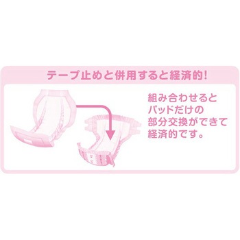 アクティ ワイドパッド 日本製紙クレシア