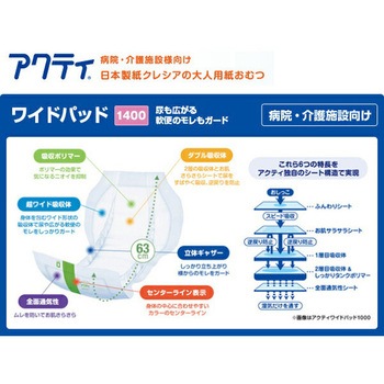 アクティ ワイドパッド 日本製紙クレシア