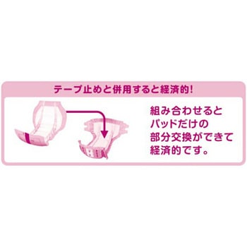 アクティ ワイドパッド 日本製紙クレシア