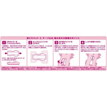 アクティ ワイドパッド 日本製紙クレシア