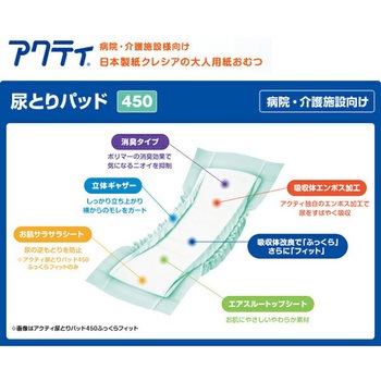 アクティ 尿とりパッド ふっくらフィット 日本製紙クレシア