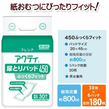 アクティ 尿とりパッド ふっくらフィット 日本製紙クレシア