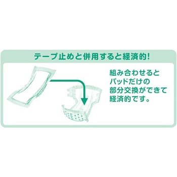 アクティ 尿とりパッド ふっくらフィット 日本製紙クレシア