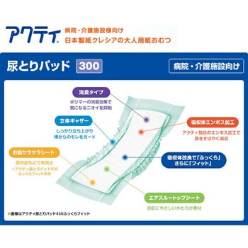 アクティ 尿とりパッド ふっくらフィット 日本製紙クレシア