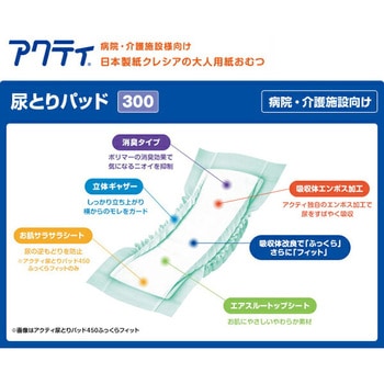 アクティ 尿とりパッド ふっくらフィット 日本製紙クレシア