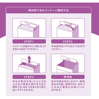 アクティ パワー消臭パッド 日本製紙クレシア