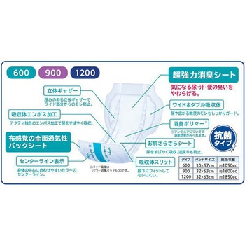アクティ パワー消臭パッド 日本製紙クレシア